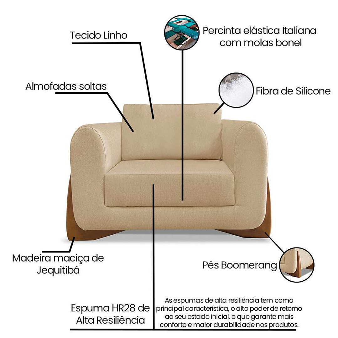 Poltrona Yves Linho Natural 6