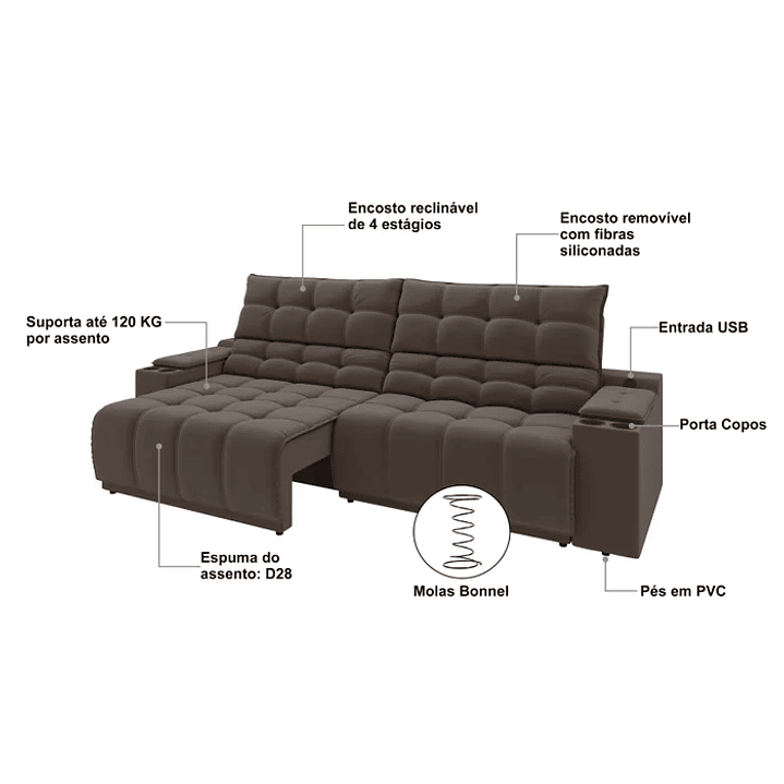 Sofá Connect Premium 2,00m Assento Retrátil/reclinável com Porta Copos e Entrada Usb Suede  7
