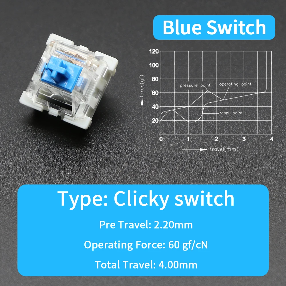 Switchs Mecánicos Azules Clicky  2
