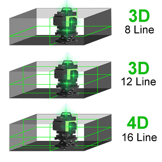 FACE445 Laser 360º 16 linhas com auto-nivelamento 2 baterias comando e 3 tripés