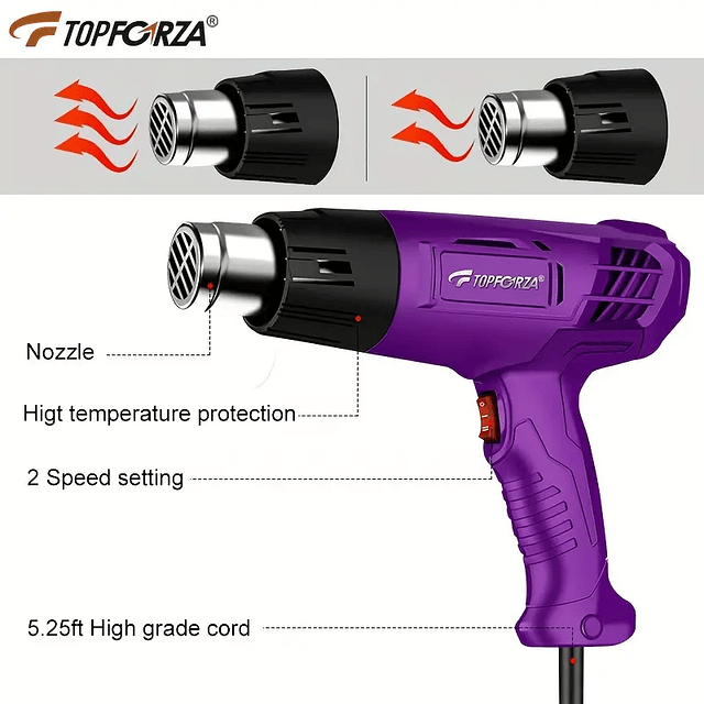 FACE1214 Pistola de ar quente, Kit de pistola de ar quente de 1200W temperatura dupla de 572℉ e 1112℉