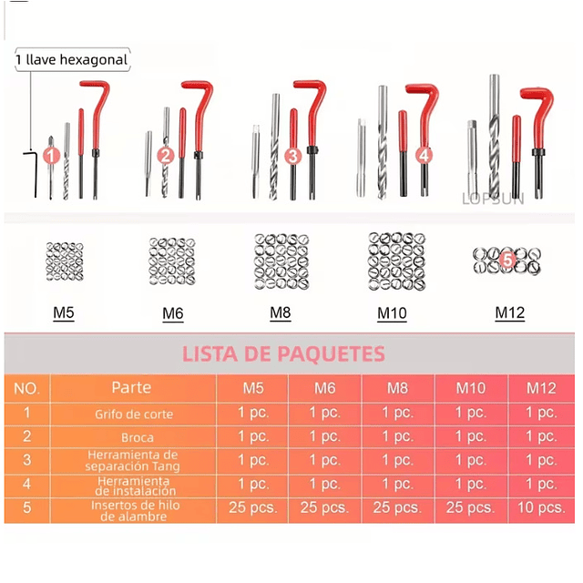 FACE1357 KIT 131 Peças Kit Reparo Rosca MOTORES , Kit Profissional de Reparo de Rosca em Aço Rápido, 