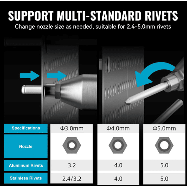 FACE1388 pistola rebitadora de rebite elétrica sem escova 2.4-5.0mm duas baterias