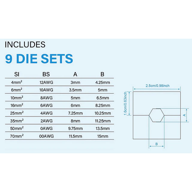 FACE1421 Crimpador hidraulico de terminais eletricos 10 T  4, 6, 10, 16, 25, 35, 50, 70 mm