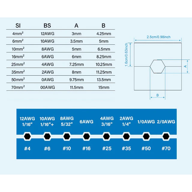 FACE1421 Crimpador hidraulico de terminais eletricos 10 T  4, 6, 10, 16, 25, 35, 50, 70 mm