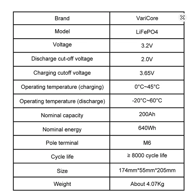 Bateria VariCore 3.2V 200Ah LiFePO4, Célula de Ciclo Profundo com Mais de 8000 Ciclos para RV, Energia Solar, Carrinho de Golfe, Armazenamento de Energia Residencial Off-Grid