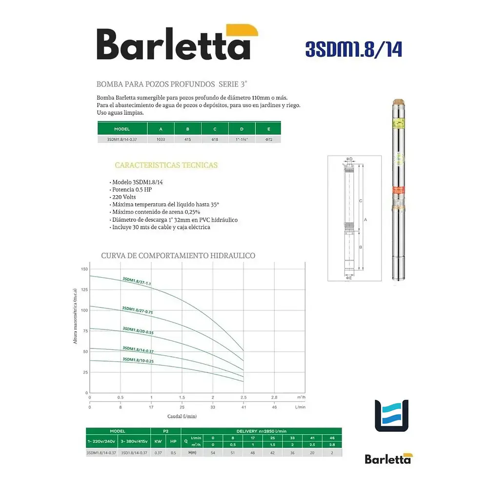 Bomba Sumergible Barletta de 0.5 HP con 30 metros de cable y tablero eléctrico incluido