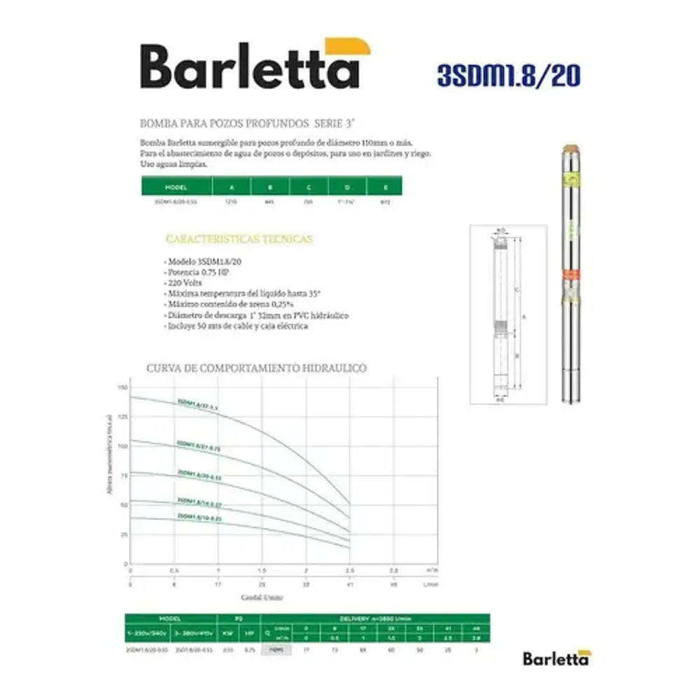 Bomba Sumergible 1 HP Barletta para Pozos Profundos | Incluye Cable 50 m y Tablero Eléctrico
