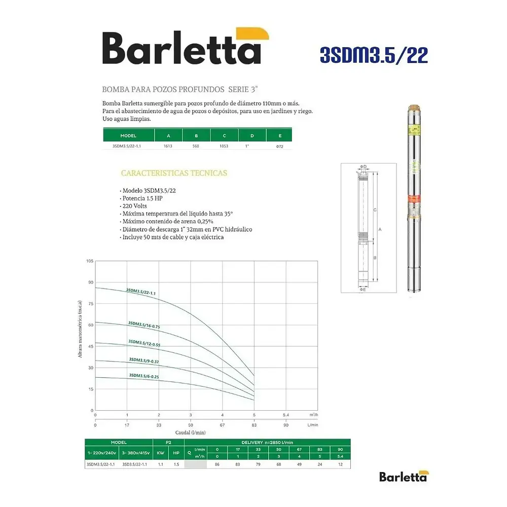 Bomba Sumergible Barletta de 1.5 HP 3SDM 5/22 con 50 metros de cable y tablero eléctrico incluido