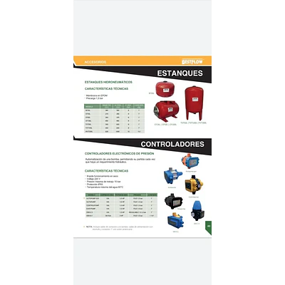 Controlador Electrónico Presion Para Bomba BESTIFLOW Autopump