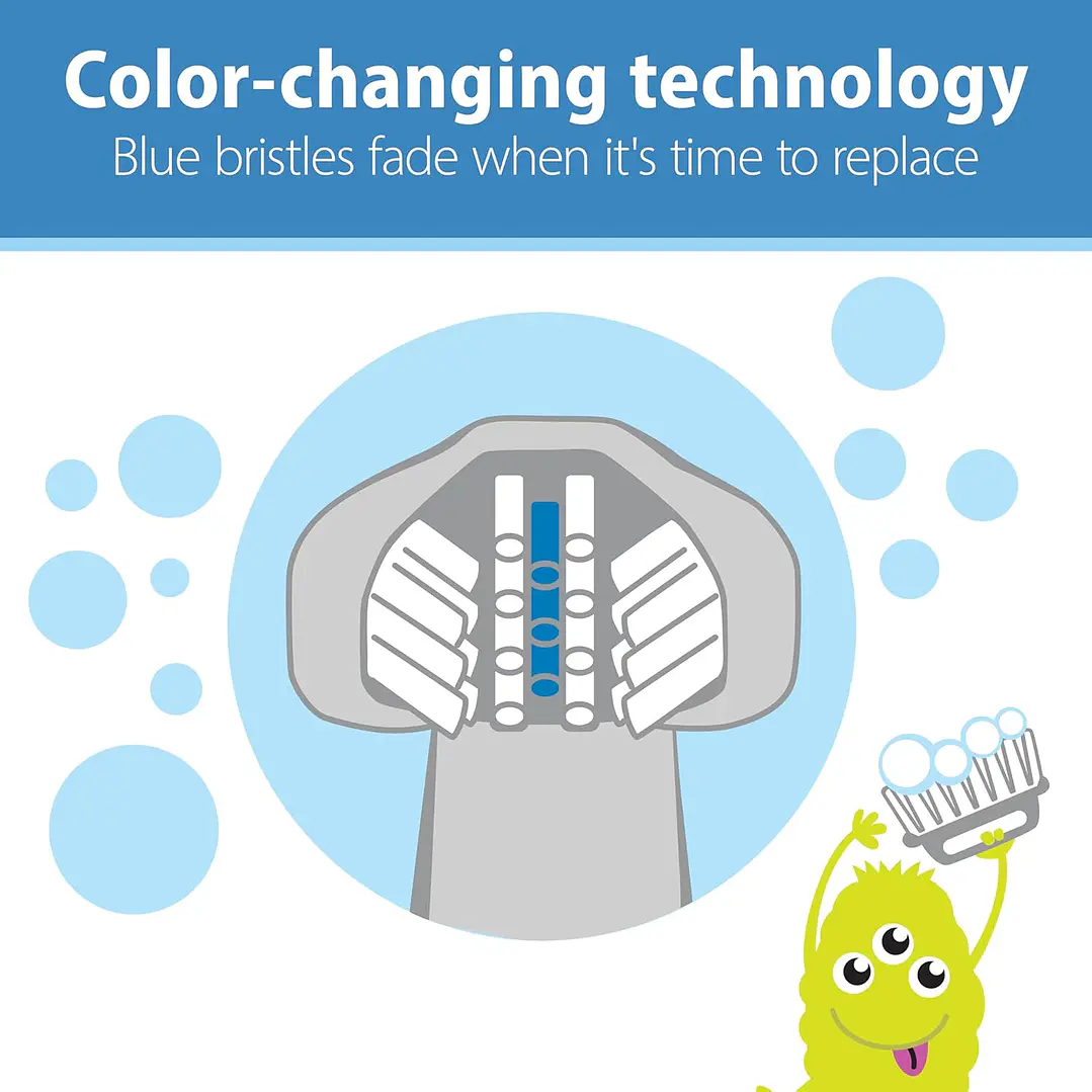 CEPILLO DE DIENTES DE BEBÉ A NIÑO PEQUEÑO DR BROWNS MONSTRUO VERDE 8