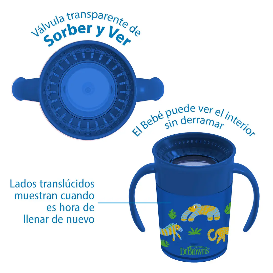 VASO CHEERS 360° DE 7 OZ / 300 ML DECO DR BROWNS AZUL 3
