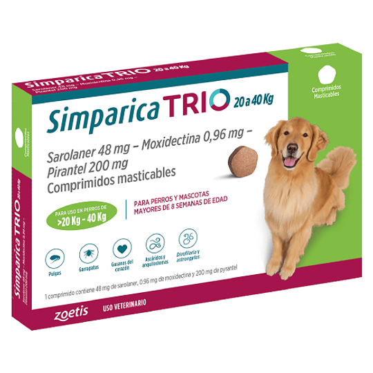 SIMPARICA TRIO 1 COMPRIMIDO 20 A 40 K.