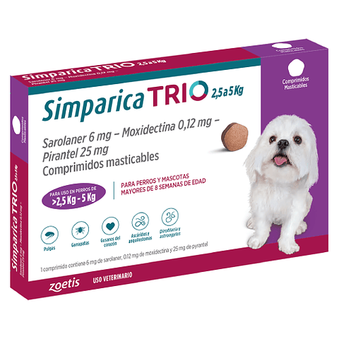 SIMPARICA TRIO 3 COMPRIMIDOS 2,5 A 5 K.