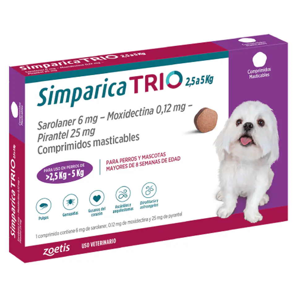 SIMPARICA TRIO 3 COMPRIMIDOS 2,5 A 5 K. 1