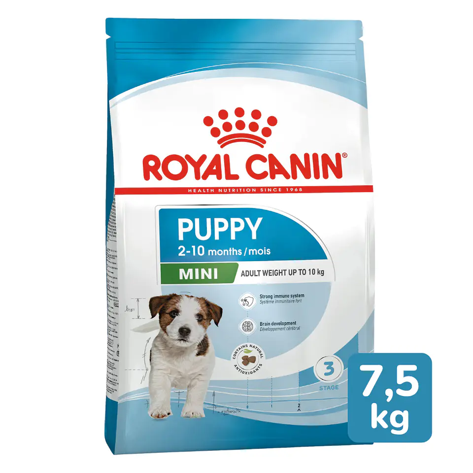 ROYAL CANIN MINI PUPPY 4