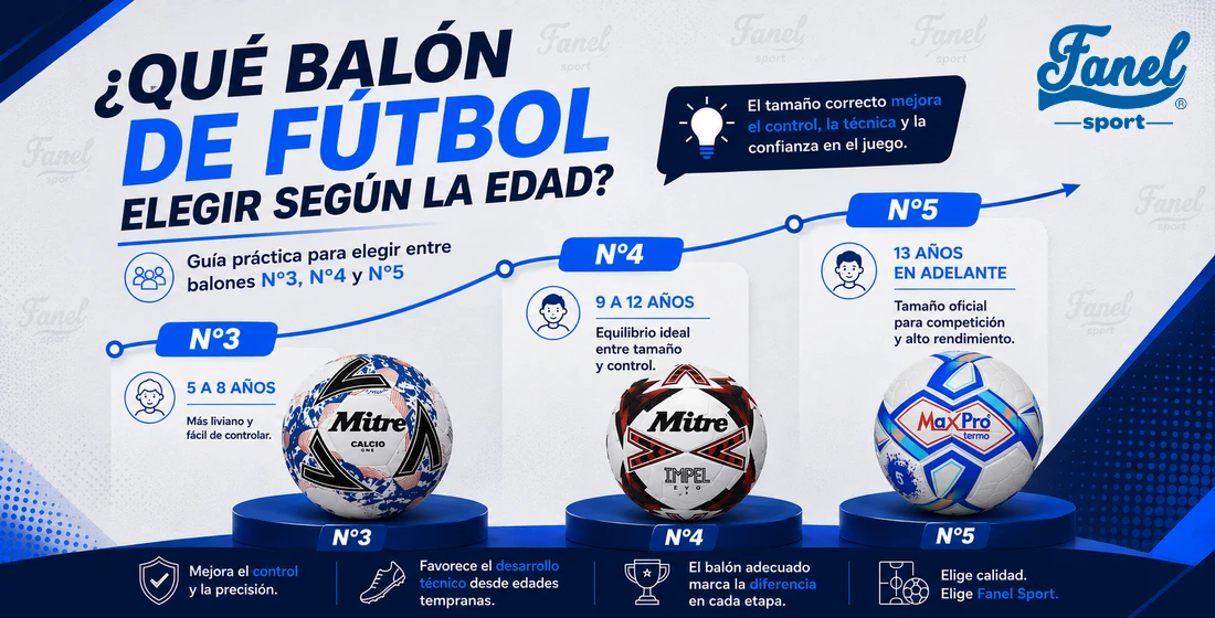 Cómo elegir un balón de fútbol según la edad