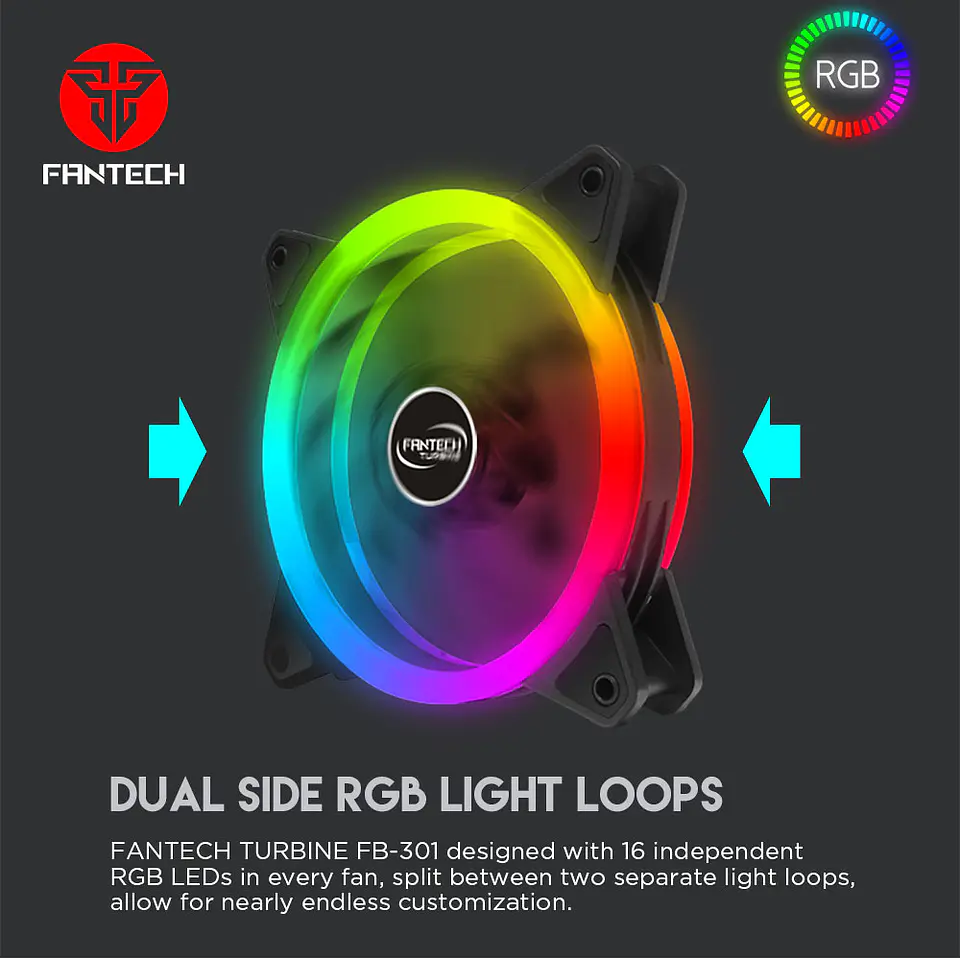 FB-301 TURBINE Black Kit Ventiladores con Control RGB 3