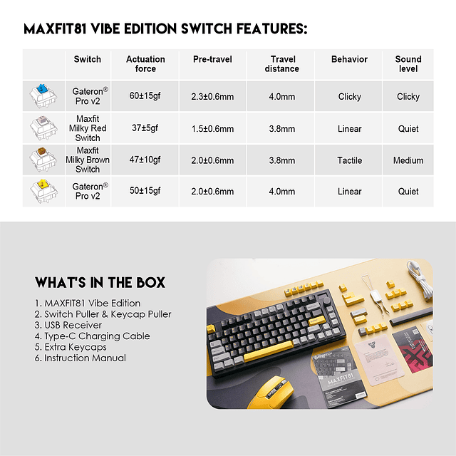 Teclado mecánico inalámbrico MAXFIT81 VIBE Grand Cobalt MK910