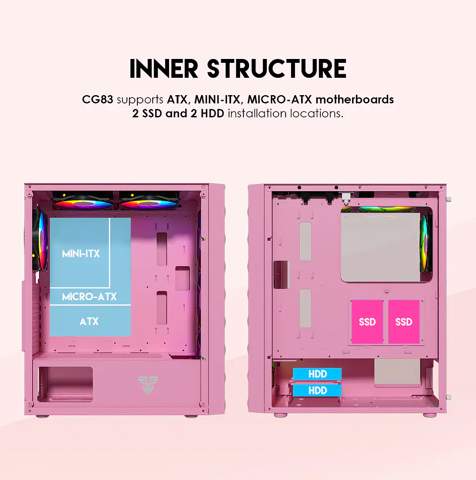 CG83 AERO II Pink Gabinete PC + 4 Ventiladores RGB 9