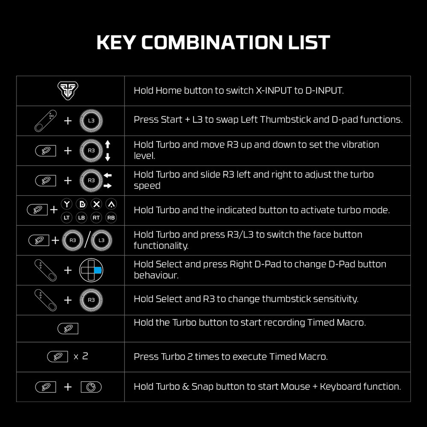 WPG13s SHOOTER III White Control Inalámbrico Multiplataforma PC Switch Mobile Playstation 21