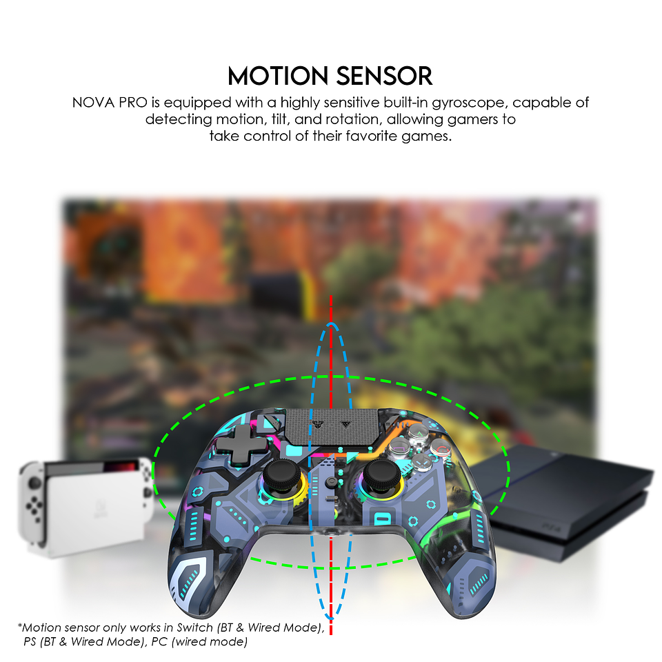 WGP14V2 NOVA PRO Polaris Control Inalámbrico Multiplataforma PS4 PC Switch 18