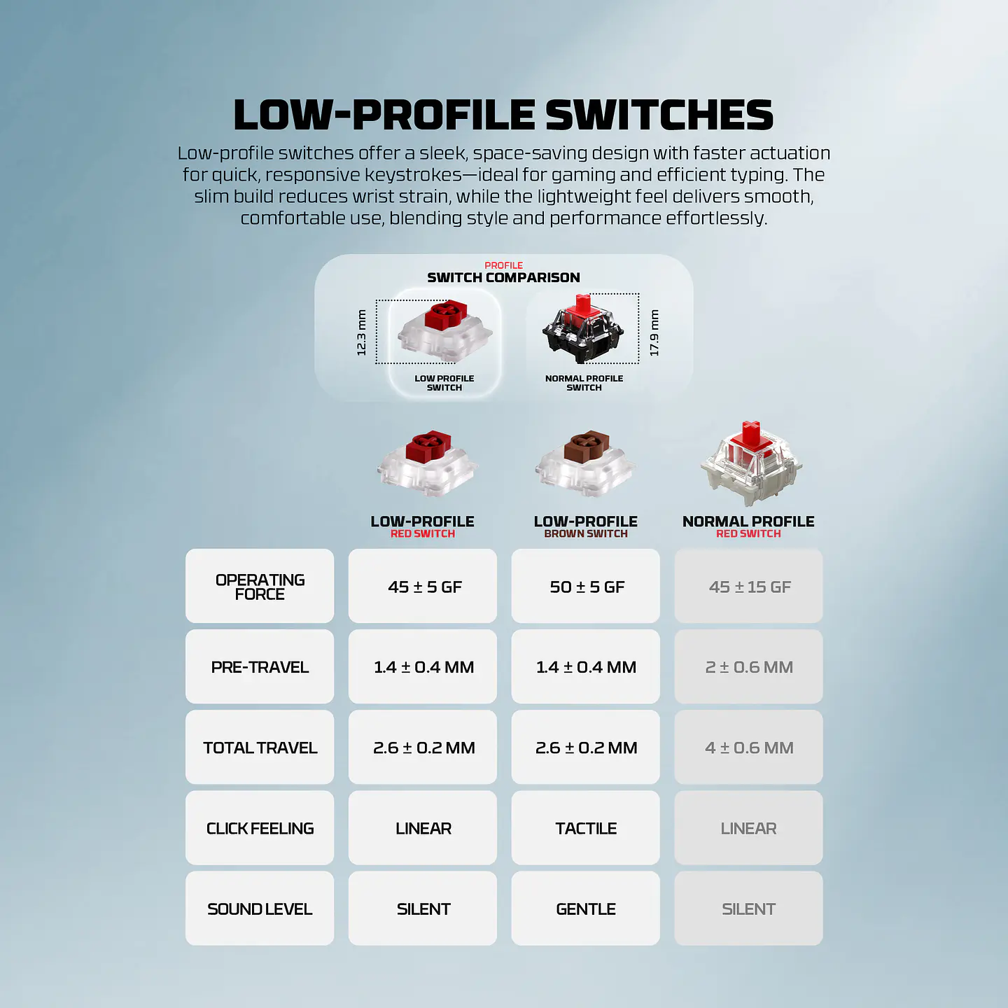 MK916 MAXFIT AIR99 Super Famicom Edition Teclado Inalámbrico aRGB Super Maxfit SNES 26
