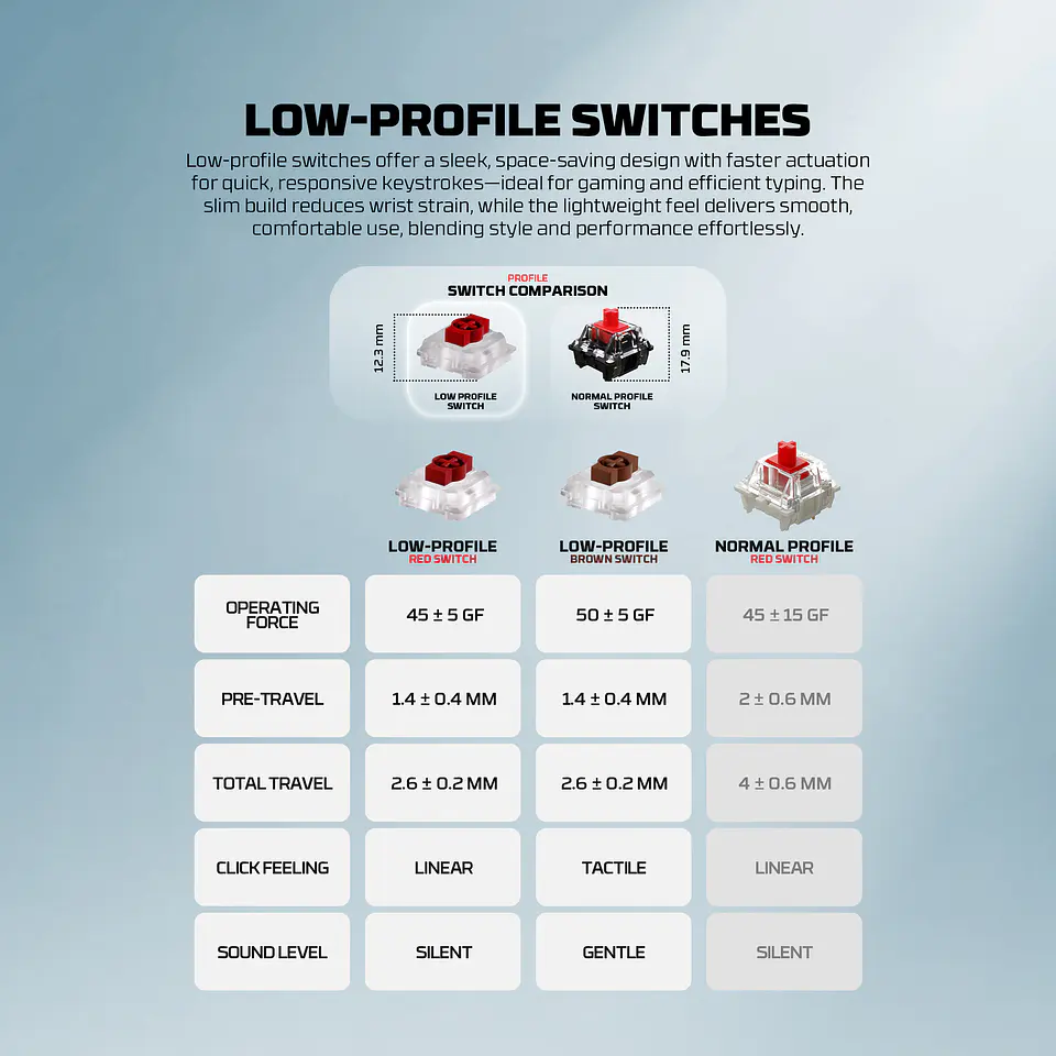 MK916 MAXFIT AIR99 Super Famicom Edition Teclado Inalámbrico aRGB Super Maxfit SNES 26