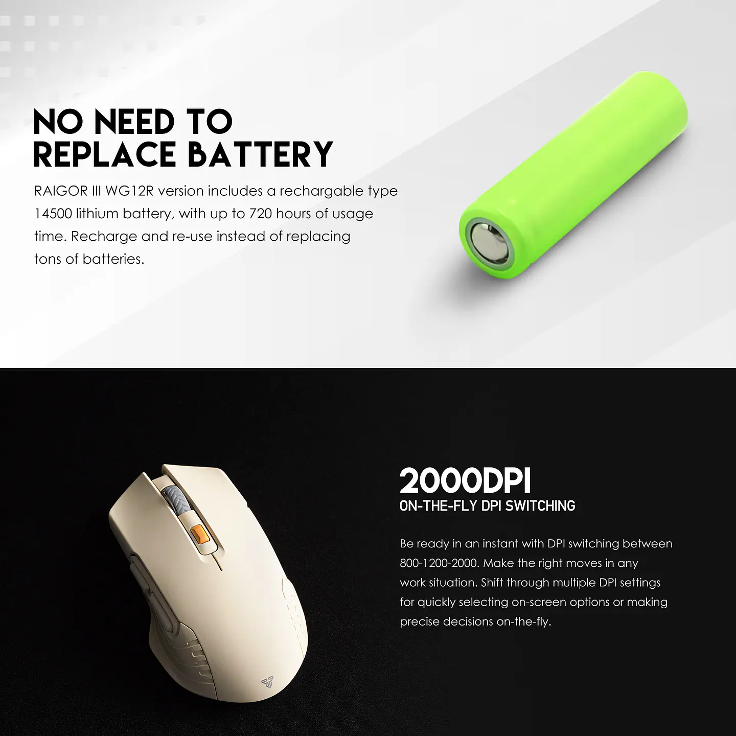 WG12R RAIGOR III Grey Mouse Inalámbrico 2.000 DPI 6