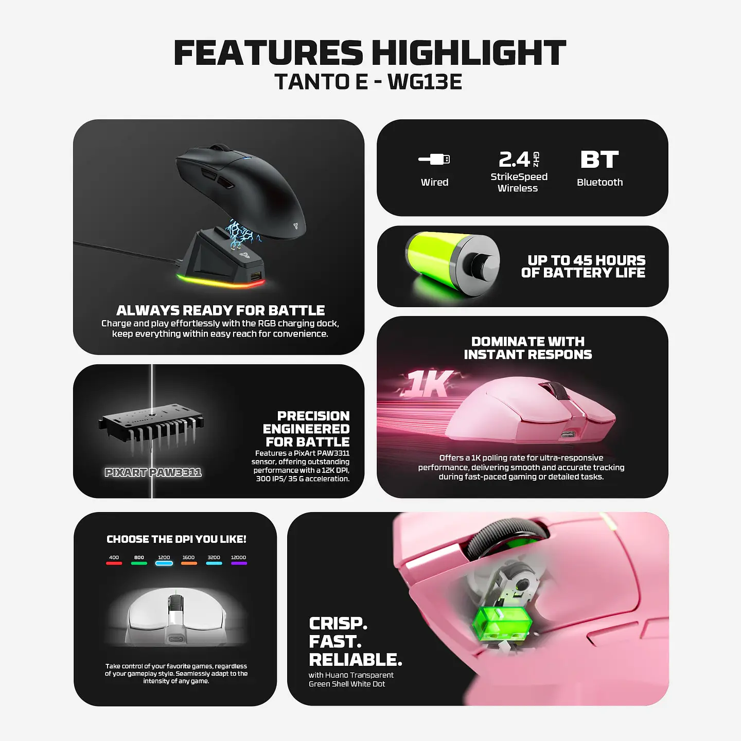 WG13E TANTO E White Gaming Mouse Inalámbrico 12.000 DPI con dock de carga RGB 19