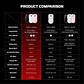 WG13E TANTO E White Gaming Mouse Inalámbrico 12.000 DPI con dock de carga RGB - Miniatura 28