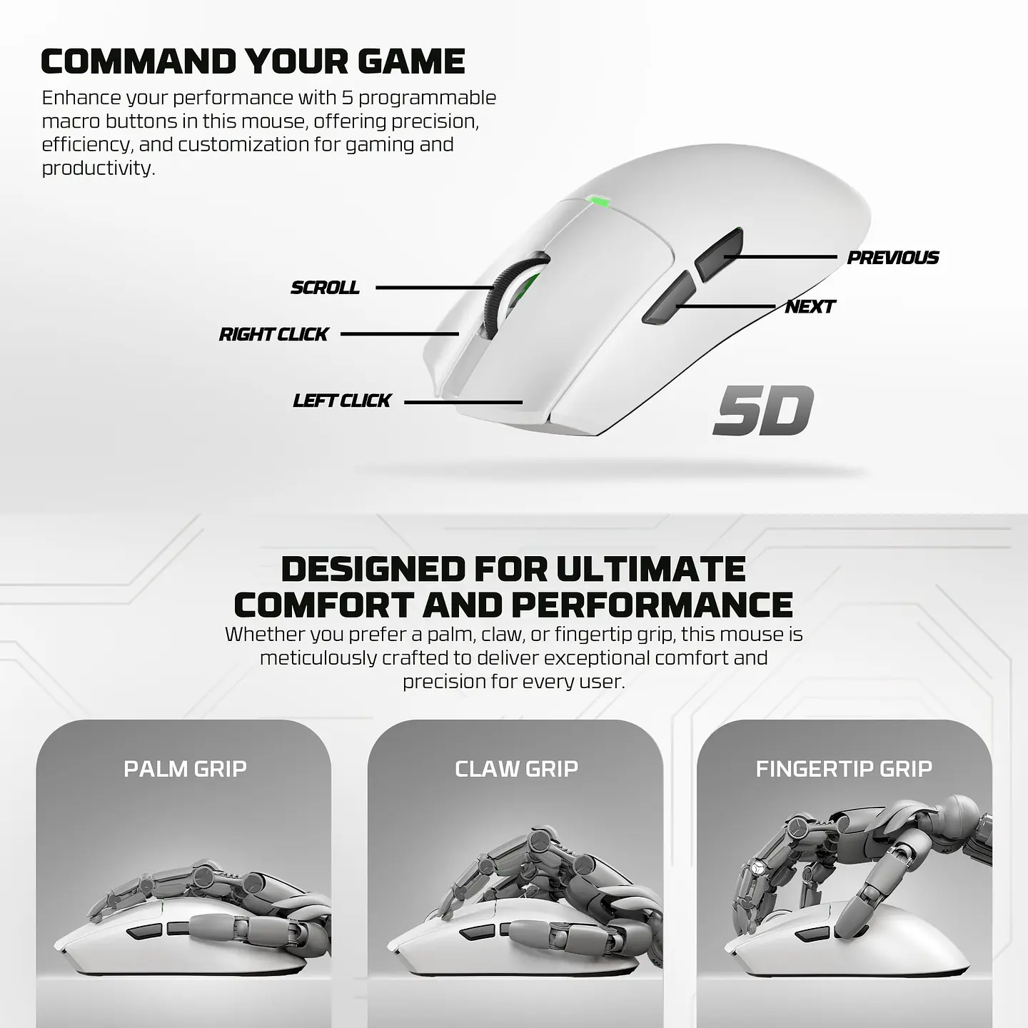 WG13 TANTO White Pro Gaming Mouse Inalámbrico 26.000 DPI con dock de carga RGB 18