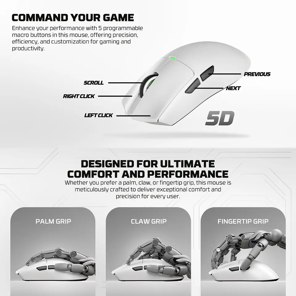 WG13 TANTO White Pro Gaming Mouse Inalámbrico 26.000 DPI con dock de carga RGB 18