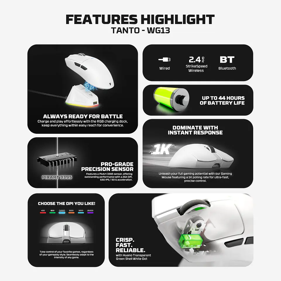 WG13 TANTO White Pro Gaming Mouse Inalámbrico 26.000 DPI con dock de carga RGB 19