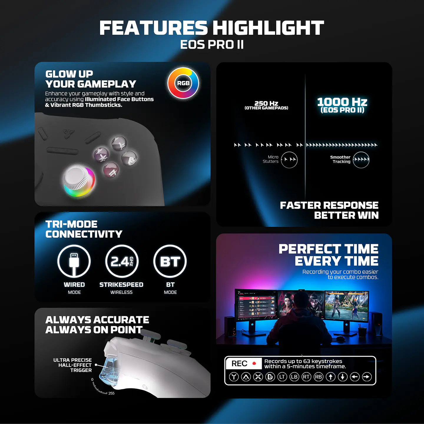 WGP15V2 EOS PRO II White Control Inalámbrico Multiplataforma Android iOS MacOS Switch 20