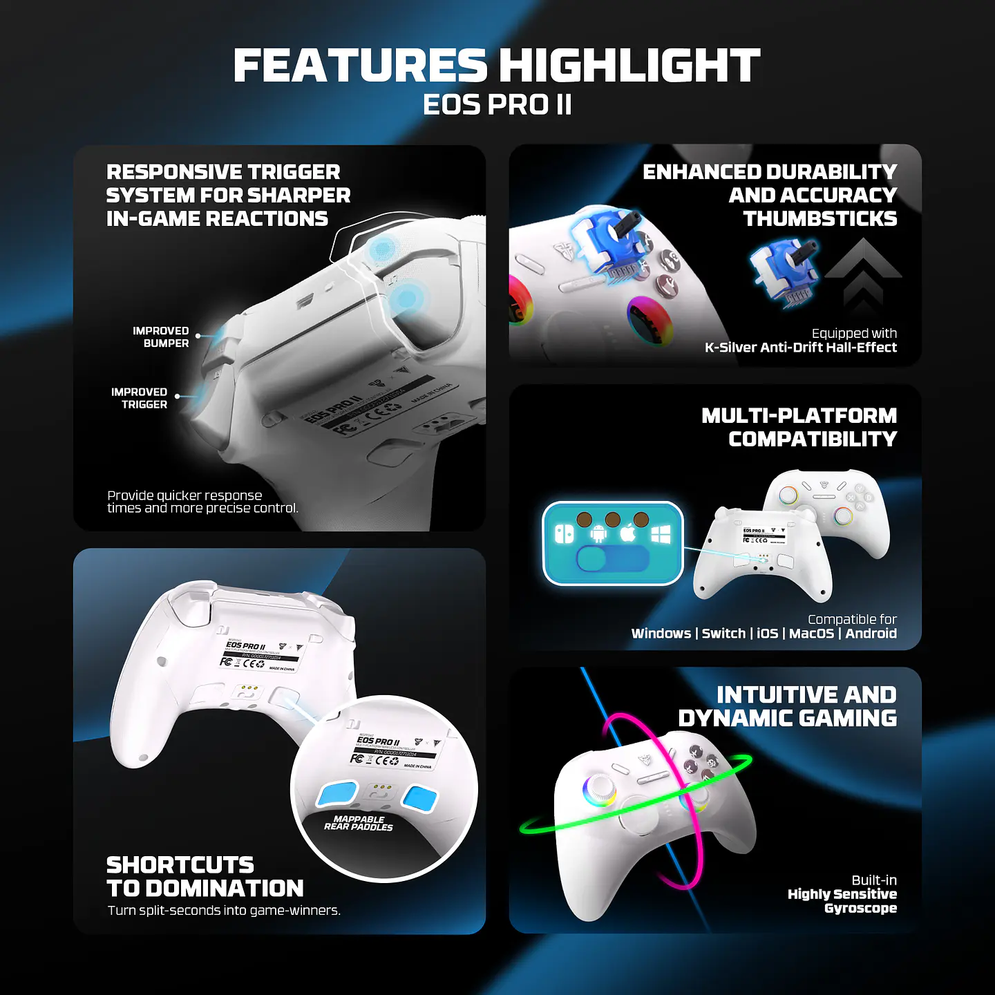 WGP15V2 EOS PRO II White Control Inalámbrico Multiplataforma Android iOS MacOS Switch 25