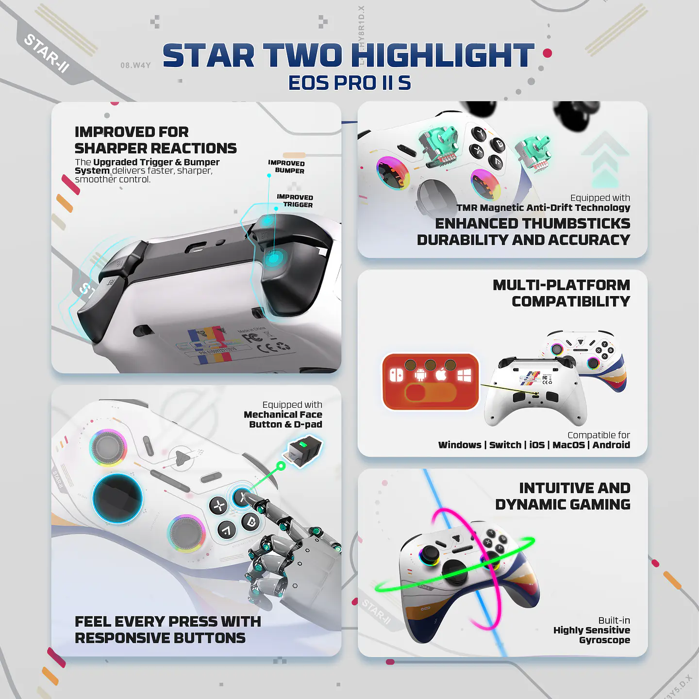 WGP15V2s EOS PRO II S Star Two Control Inalámbrico Multiplataforma Android iOS MacOS Switch 23