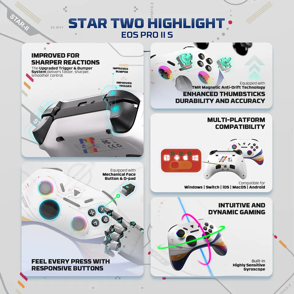 WGP15V2s EOS PRO II S Star Two Control Inalámbrico Multiplataforma Android iOS MacOS Switch 23