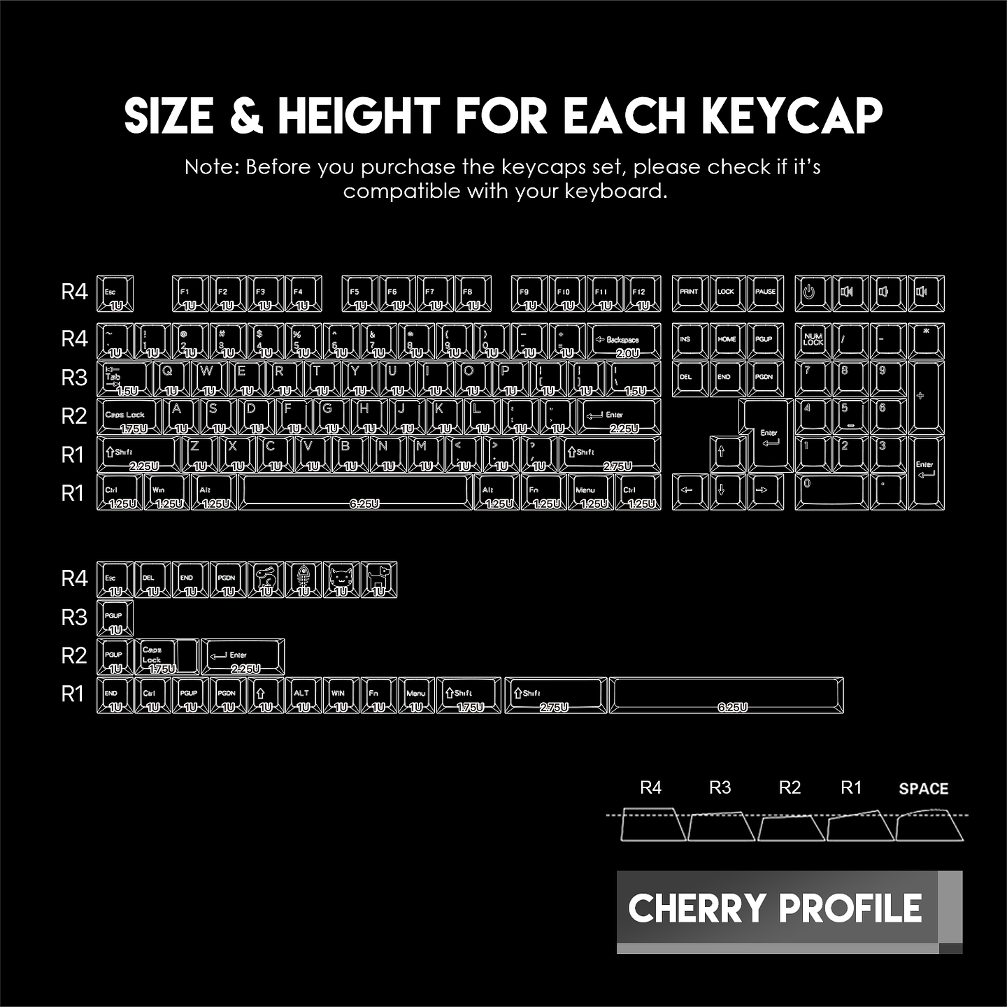 ACK01 VIBE London Keycaps Set 4