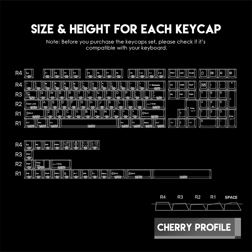 ACK01 VIBE London Keycaps Set 4