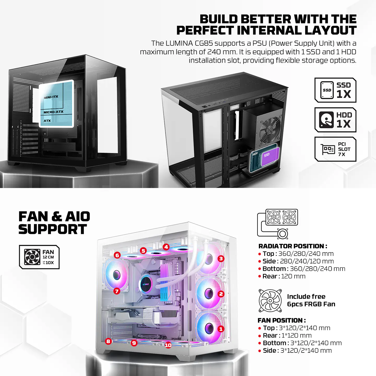 CG85 LUMINA White Gabinete Pecera con 6 Ventiladores aRGB 12