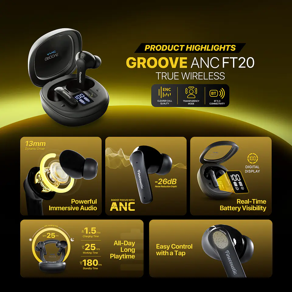 FT20 GROOVE ANC Black Audífonos Inalámbricos True Wireless Hi-Fi In Ear Finecoustic 17