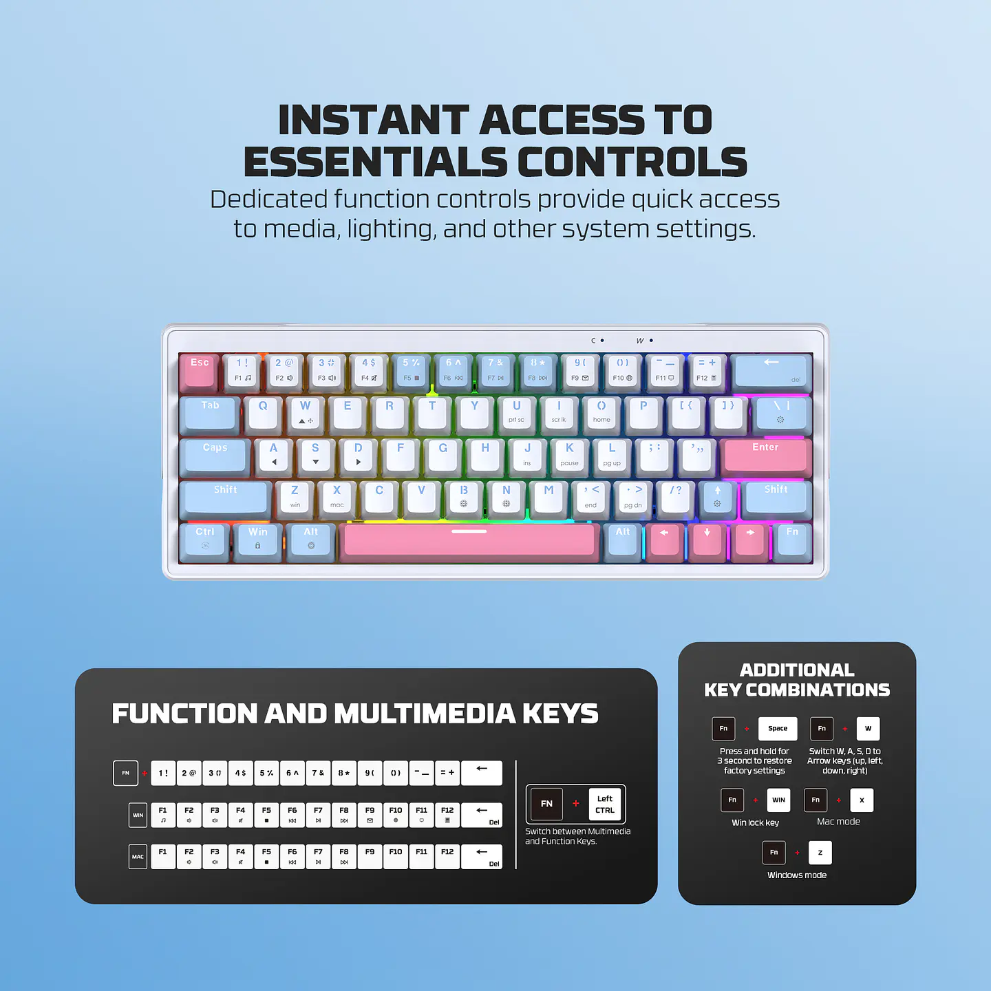 MK611 ATOM X63 Ame Blue Teclado Mecánico 60% RGB Hot-Swappable Layout USA 7