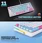 ATOM X83 MK612 AME Edition White - Miniatura 7