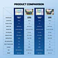 MK612 ATOM X83 Ame White Teclado Mecánico 75% RGB Hot-Swappable Layout USA - Miniatura 9