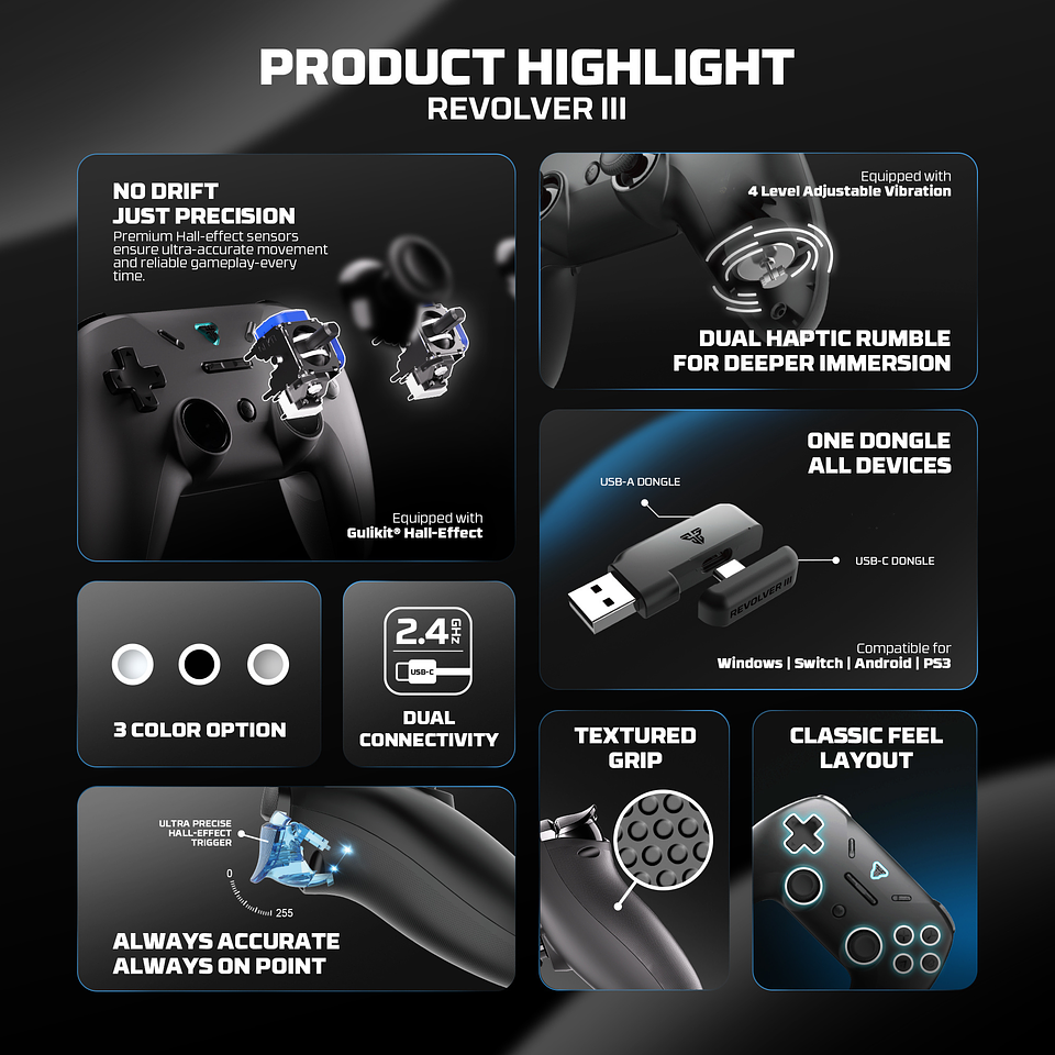 WGP12s REVOLVER III Black Control Inalámbrico Multiplataforma Smartphone Switch PS3 13