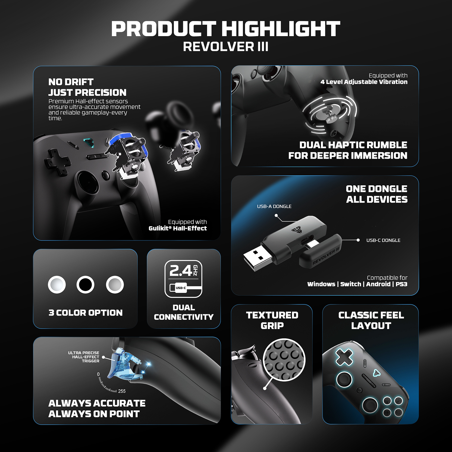 REVOLVER III WGP12s White Control inalámbrico Nintendo Switch 13