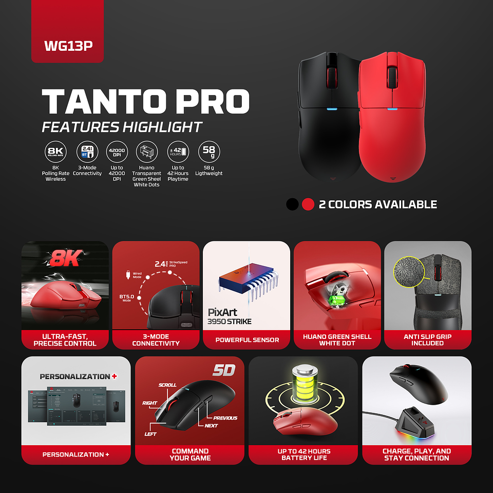 WG13P TANTO PRO Red Ultimate Gaming Mouse Inalámbrico 42.000 DPI y 8.000 Hz 15