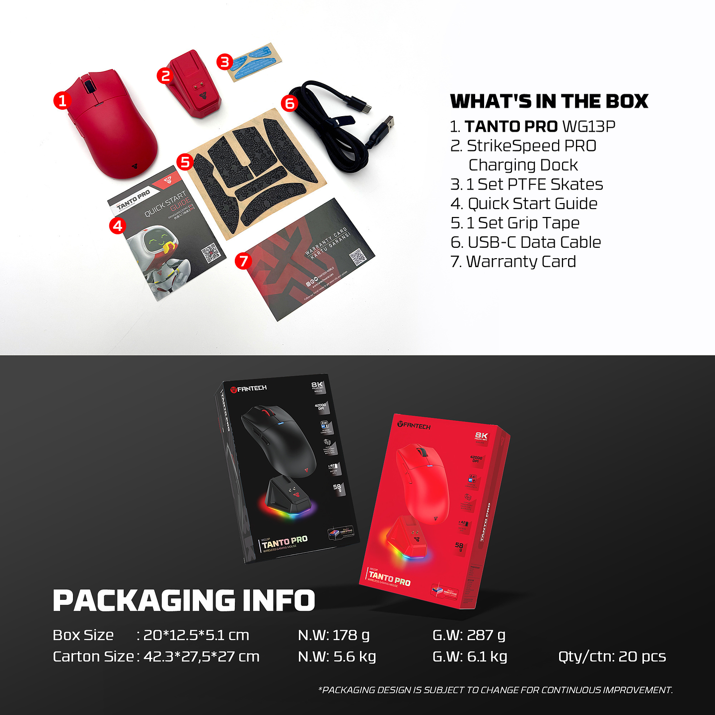 WG13P TANTO PRO Red Ultimate Gaming Mouse Inalámbrico 42.000 DPI y 8.000 Hz 23