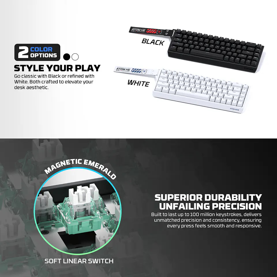 MK811 ATOM HE68 White Teclado Magnético 60% 8.000 Hz Layout USA 8